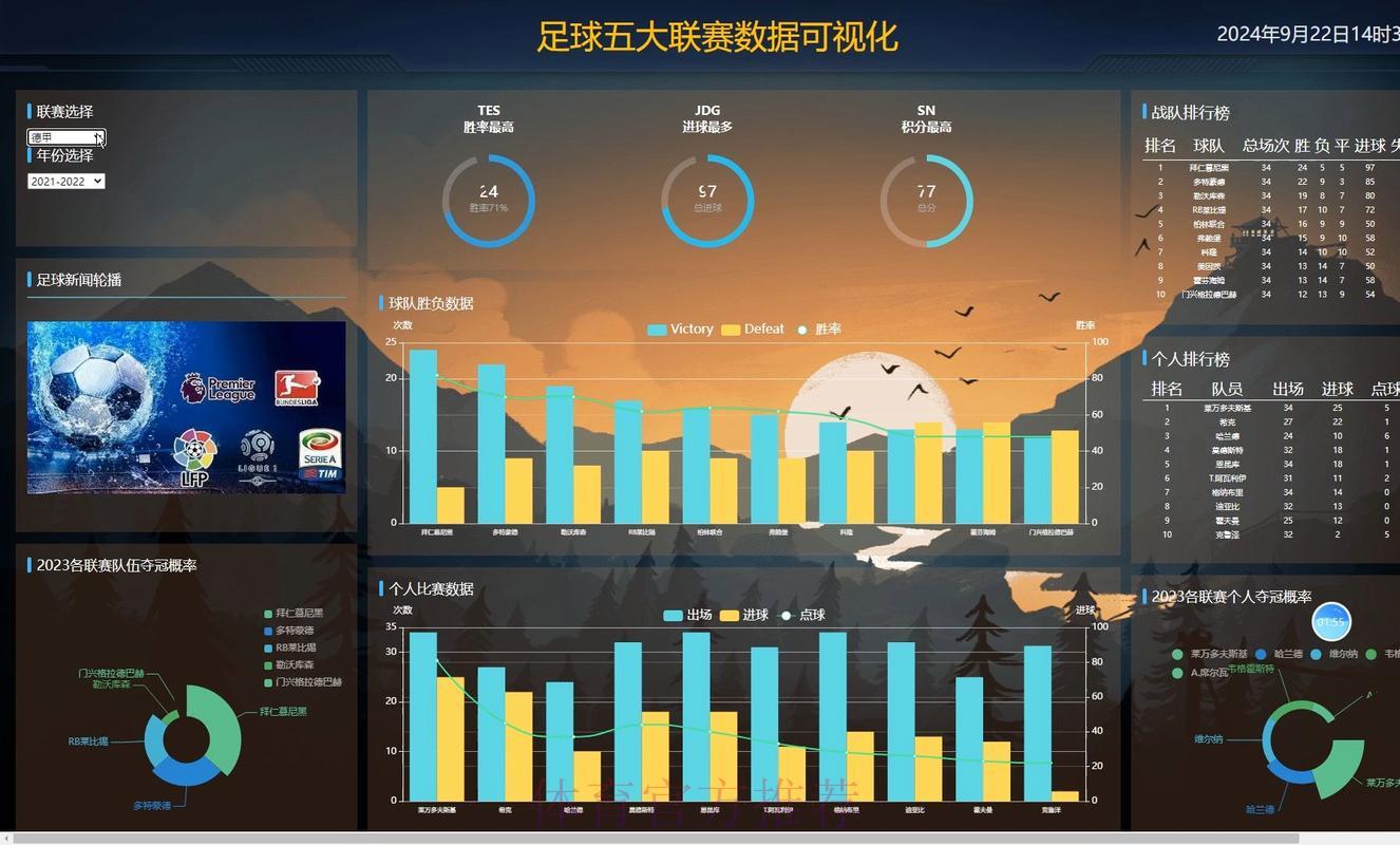 足球世界杯介绍