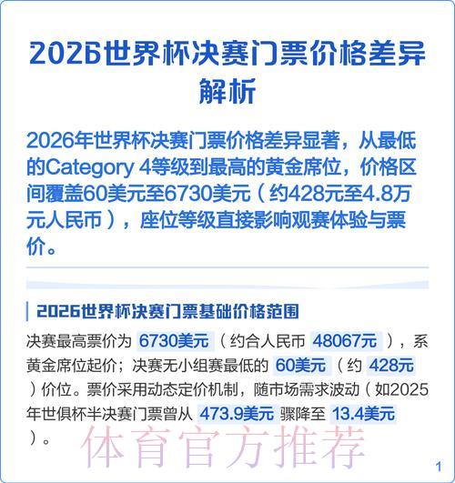 2026年世界杯官方授权购票开户平台精选推荐