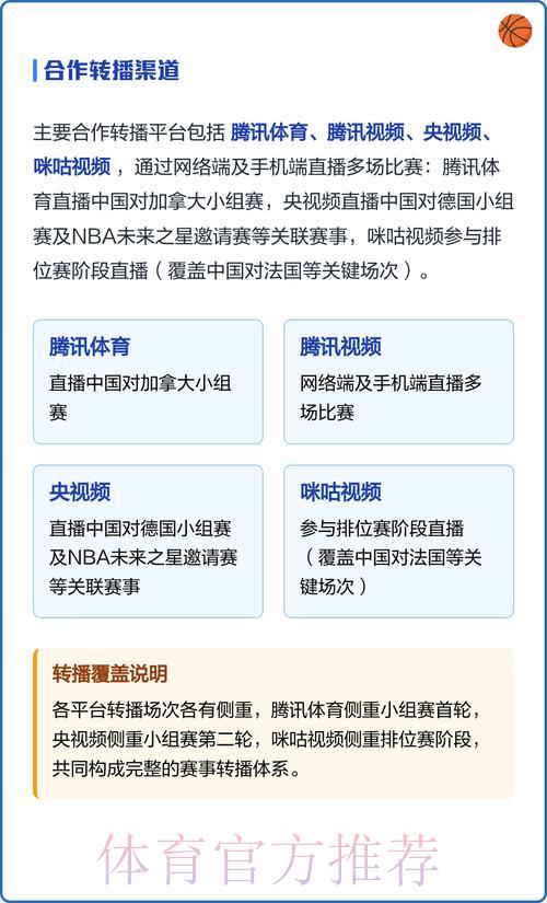 世界杯直播免费在线观看完整指南 世界杯直播免费在线观看完整指南