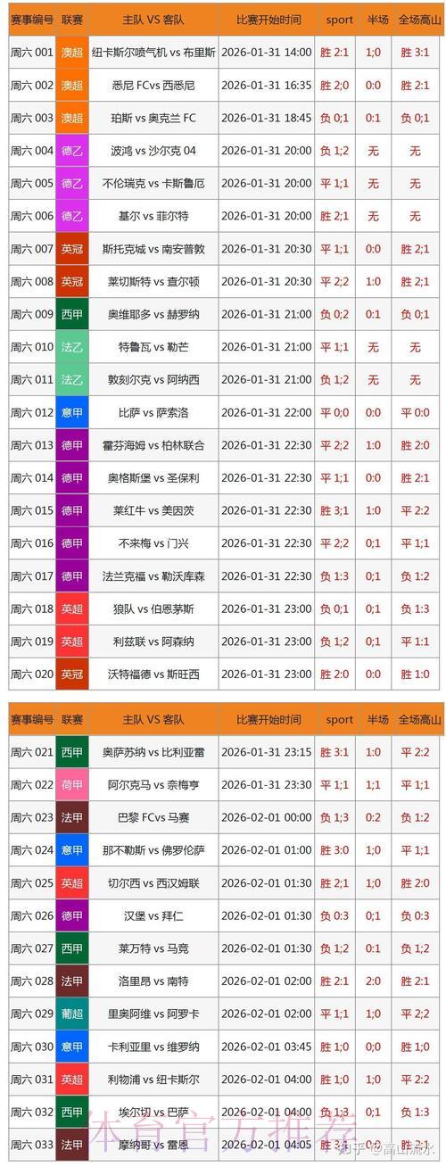 智慧押注:世界杯外围赛投注市场全面解读 智慧押注:世界杯外围赛投注市场全面解读