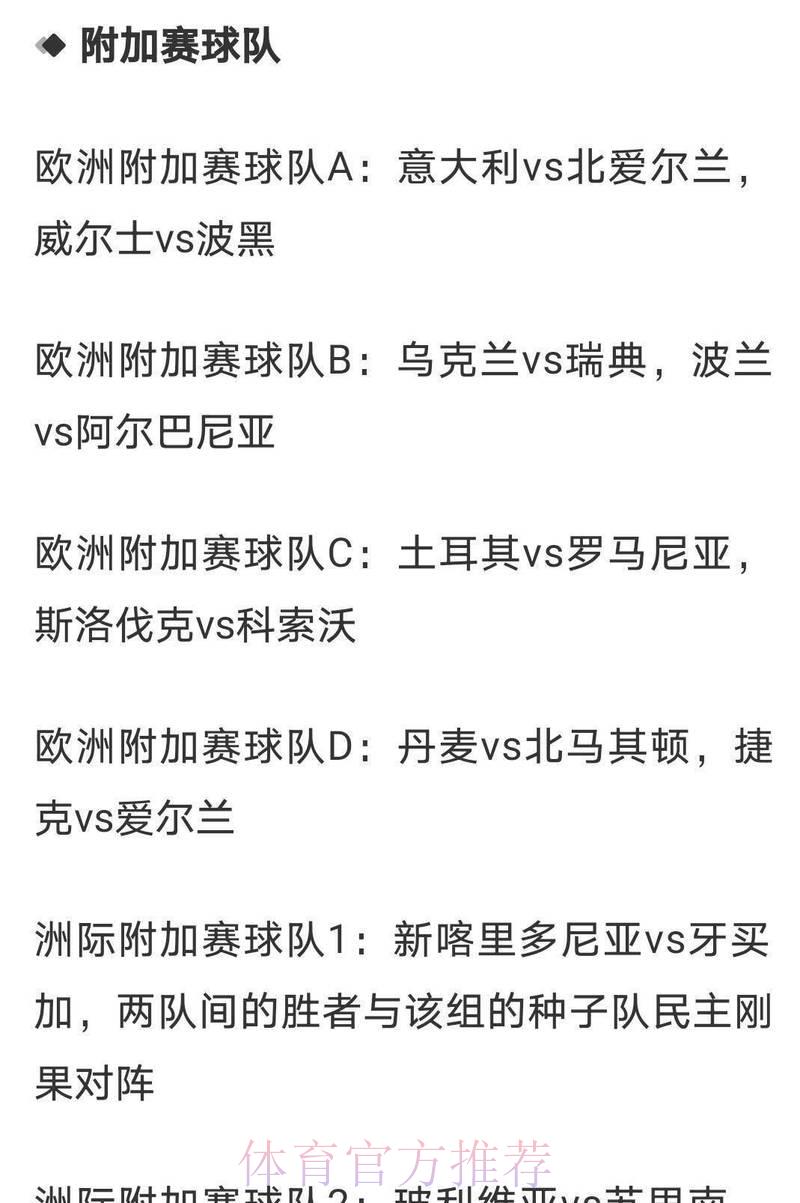 2026世界杯夺冠热门球队深度解析及最新赔率全面对比 2026世界杯夺冠热门球队深度解析及最新赔率全面对比