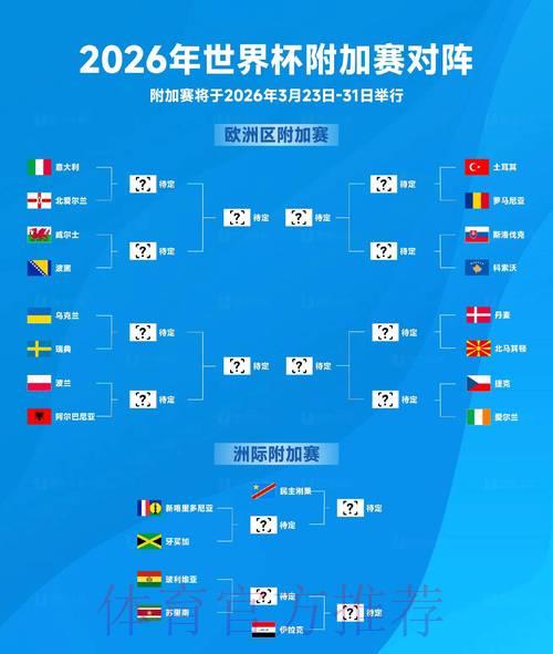 2026世界杯官方网站最新动态资讯 2026世界杯官方网站最新动态资讯