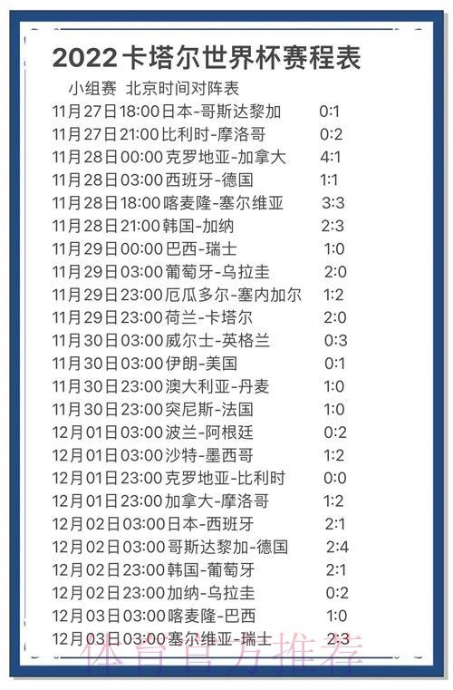 世界杯竞猜:足球狂欢赛事全攻略预测指南 世界杯竞猜:足球狂欢赛事全攻略预测指南