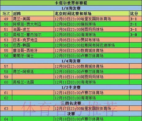 世界杯比分网页版全站功能深度解析 世界杯比分网页版全站功能深度解析