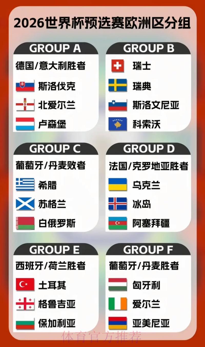 2026世界杯竞猜指南：赛前如何深入分析各支参赛球队？