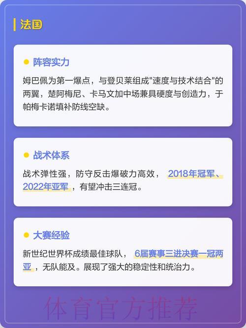 2026世界杯预选赛最新夺冠热门球队盘点 2026世界杯预选赛最新夺冠热门球队盘点