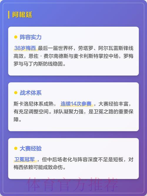 2026世界杯预选赛最新夺冠热门球队盘点 2026世界杯预选赛最新夺冠热门球队盘点