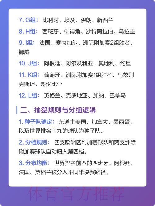 2026年世界杯竞猜投注策略全面解析 2026年世界杯竞猜投注策略全面解析
