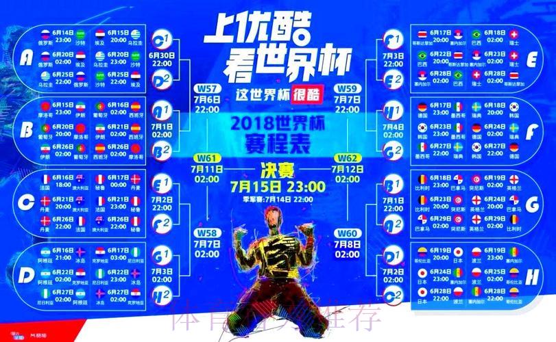 如何在优酷观看2026年世界杯直播 如何在优酷观看2026年世界杯直播