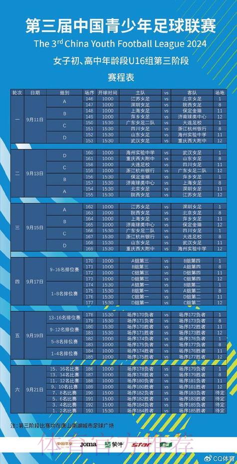 2026年世界杯赔率深度解析与走势预测