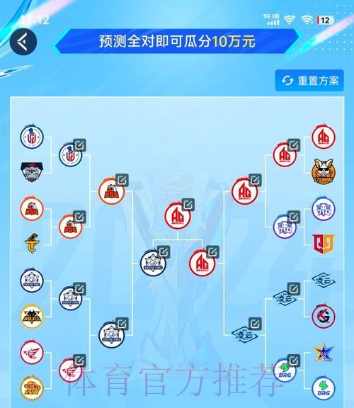 世界杯竞猜指南：借助数据分析提升决策胜算