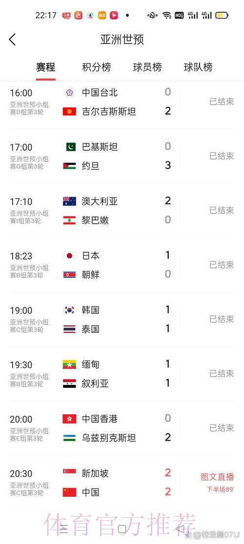 世界杯赛事比分实时查询平台 世界杯赛事比分实时查询平台