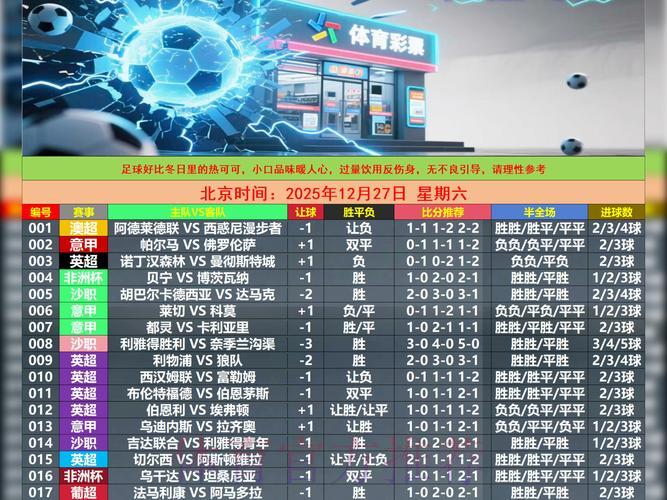 2026世界杯竞猜指南:资深博彩达人倾力推荐必胜攻略 2026世界杯竞猜指南:资深博彩达人倾力推荐必胜攻略
