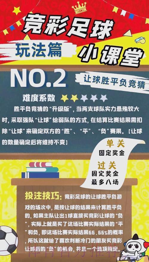 2026世界杯竞猜指南:资深博彩达人倾力推荐必胜攻略 2026世界杯竞猜指南:资深博彩达人倾力推荐必胜攻略