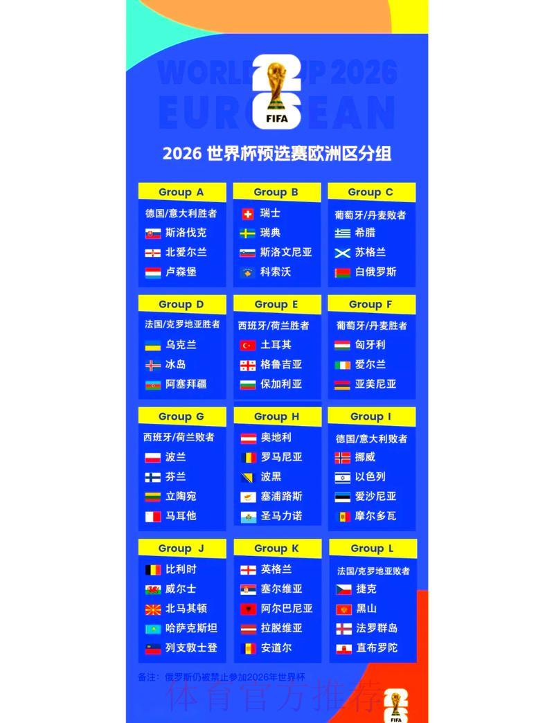 2026年世界杯预选赛赛程表正式发布 2026年世界杯预选赛赛程表正式发布