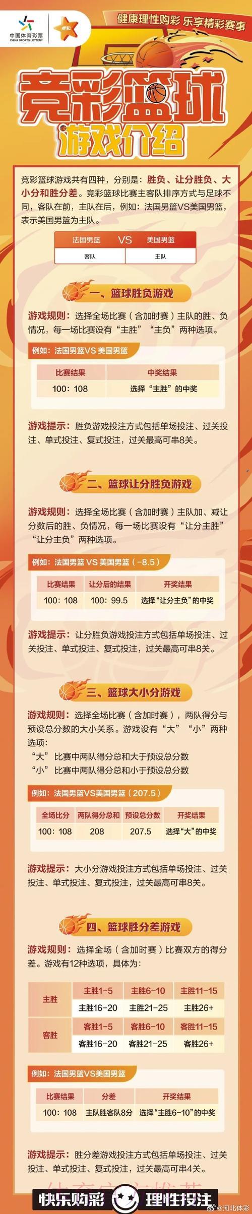 足球世界杯介绍
