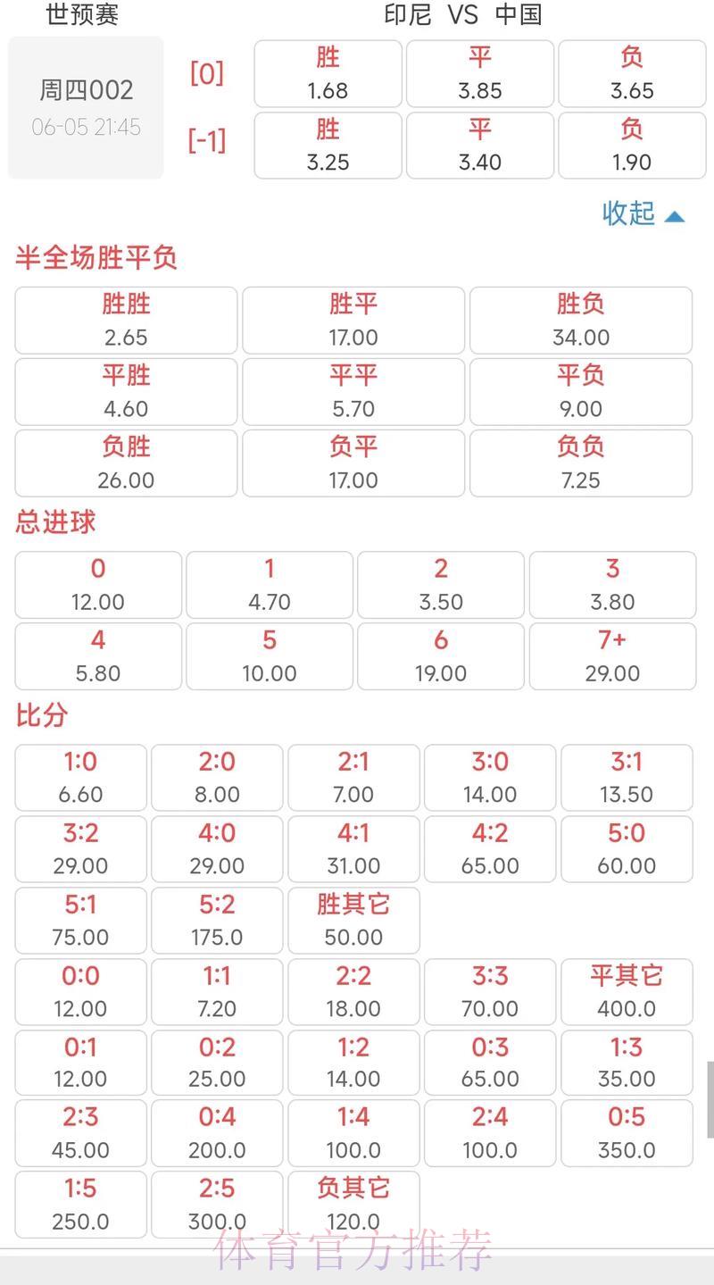 影响世界杯投注赔率波动的因素深度解析