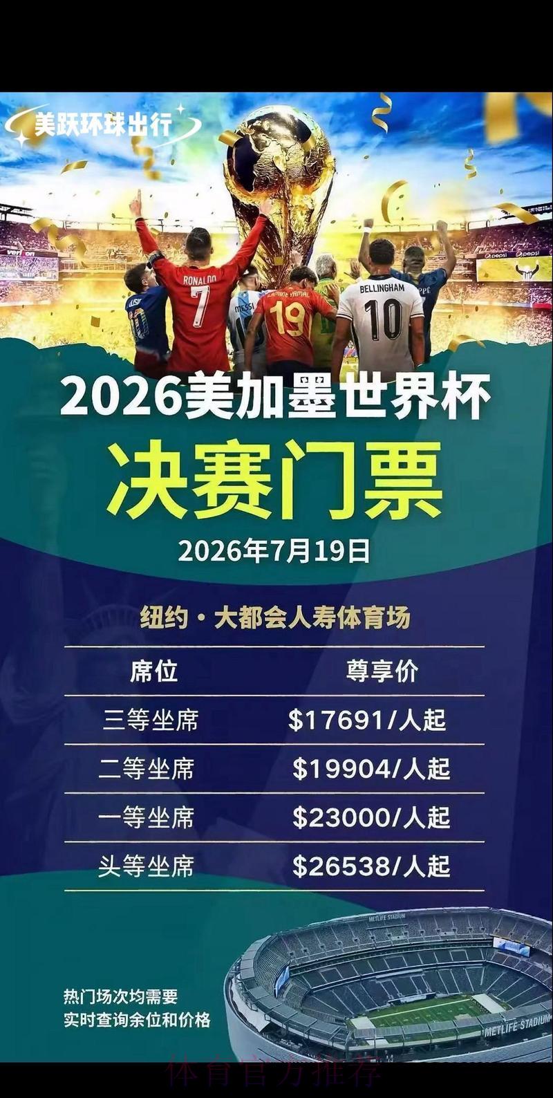 足球世界杯介绍