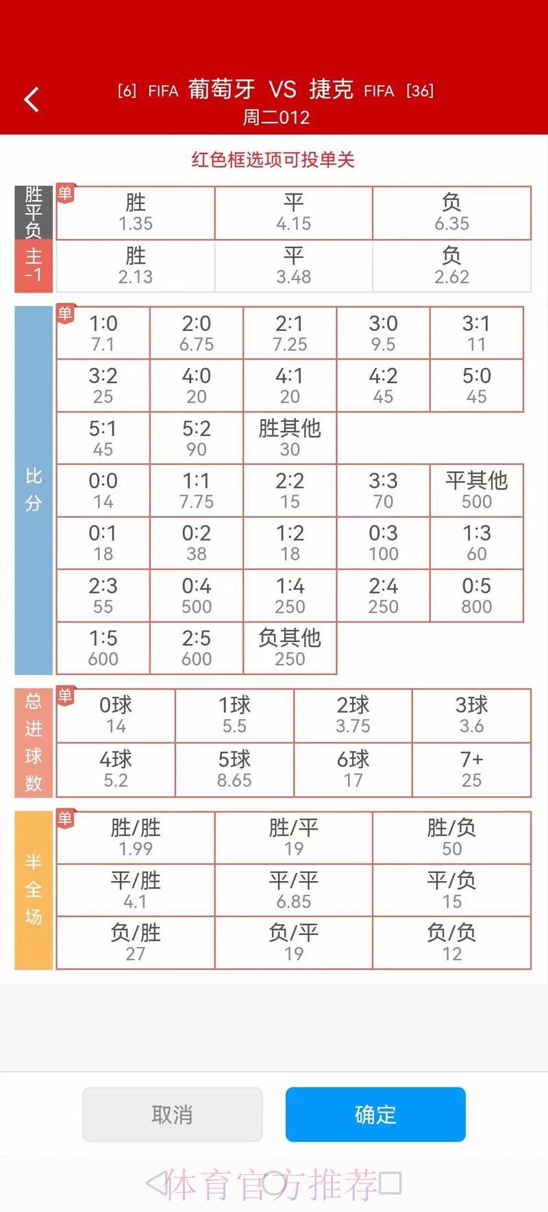 足球世界杯介绍