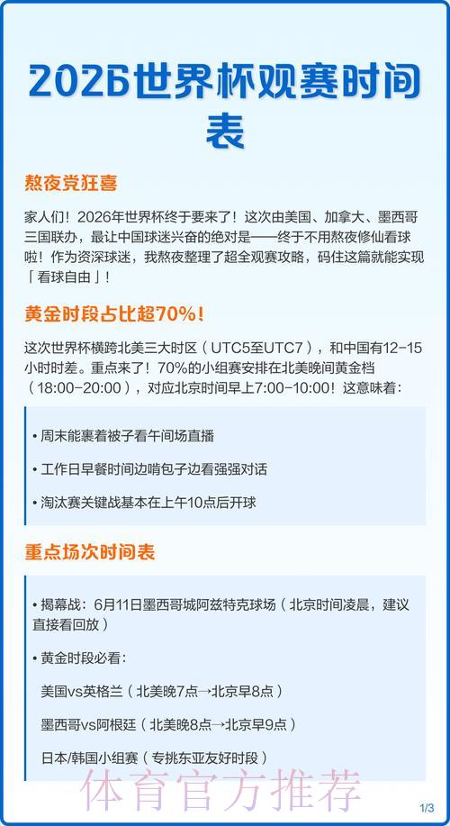 2026年世界杯全程赛事实时直播时间表