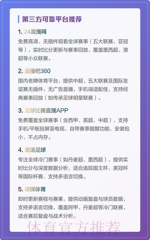 观看世界杯直播免费平台精选推荐