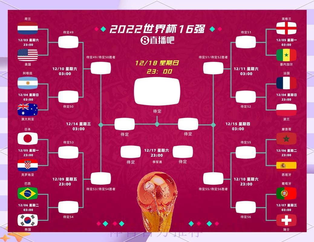 世界杯决赛前瞻:两强对决深度解析 世界杯决赛前瞻:两强对决深度解析