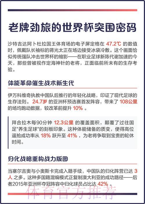 2026年世界杯竞猜指南:老牌劲旅夺冠几率全解析 2026年世界杯竞猜指南:老牌劲旅夺冠几率全解析