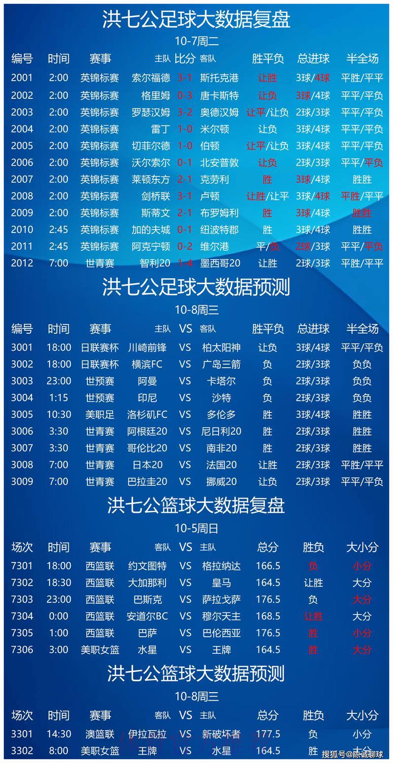世界杯竞猜平台口碑深度测评与精选推荐