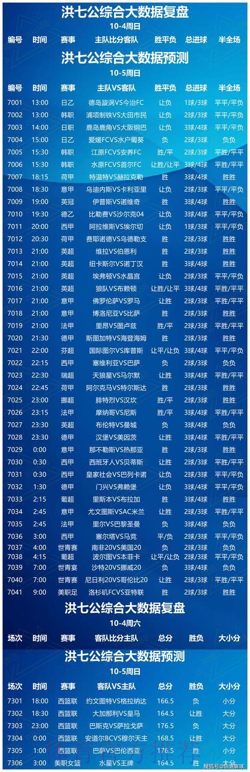 世界杯竞猜平台口碑深度测评与精选推荐