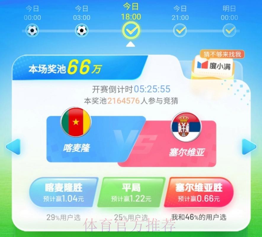 世界杯竞猜平台口碑深度测评与精选推荐