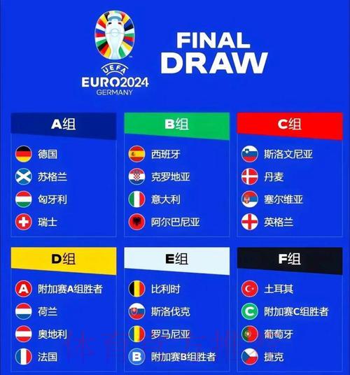 深度盘点:世界杯参赛球队全方位信息解读 深度盘点:世界杯参赛球队全方位信息解读