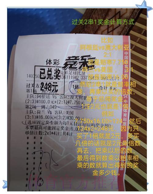 世界杯竞猜投注的资金规划与管理技巧