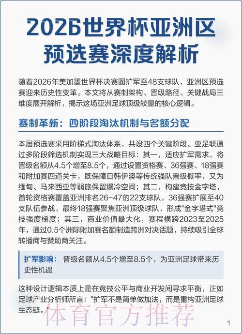2026世界杯预选赛备战攻略全解析